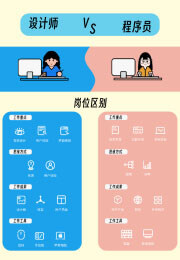 罗慧瑜的设计作品