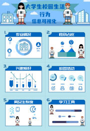 罗慧瑜的设计作品